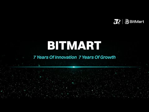 BitMart 7th Anniversary Celebration
