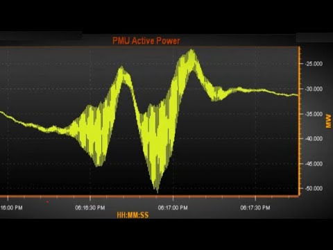 Real &amp; Reactive Power Oscillations | High Wind Generation Radially Connected Causing Oscillation