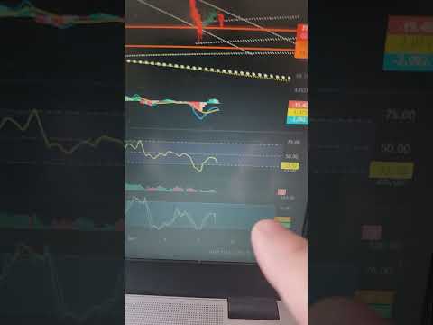 VOLATILITY IS BACK , WITH ROLAND ATTENBOROUGH MARKET MASTER APRIL 8 2025