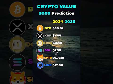 BEST Crypto Price Predictions for 2026?!📈🚀 #crypto #bitcoin #xrp #shib