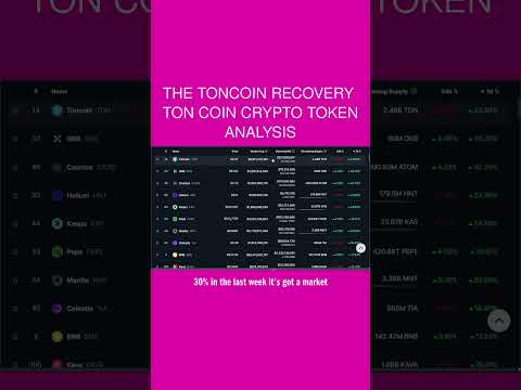 The TonCoin Recovery 🤩 Ton Coin Crypto Token Analysis