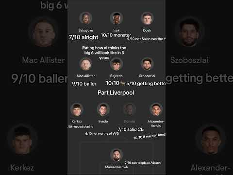 Rating how AI thinks teams teams will lineup in 5 years part Liverpool #football #ai #brentford