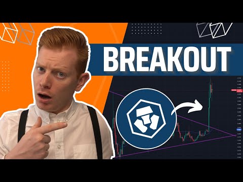 Cronos (CRO) Breakout! Bullish Momentum Confirmed