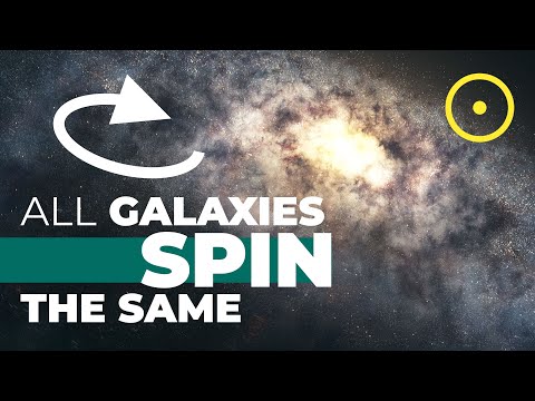 All Galaxies Spin The Same